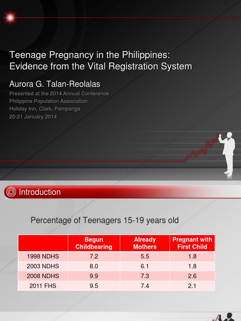analysis-of-teenage-pregnancy-trends-in-the-philippines-based-on-vital