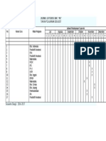 Format Jadwal Supervisi SMK