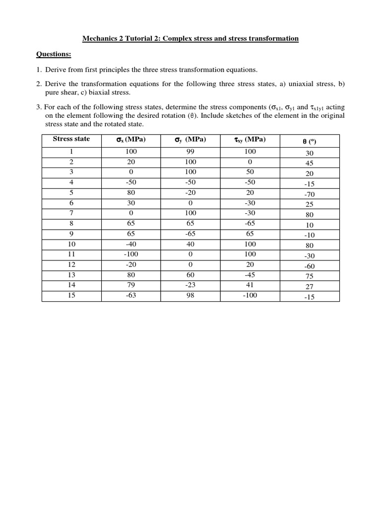 Tutorial 2 Complex Stress and Stress Transformation Questions | PDF
