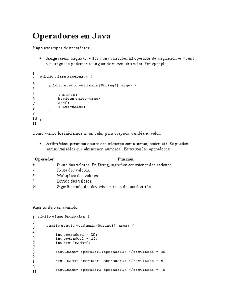 Operadores En Java Java Lenguaje De Programacion Areas De Informatica