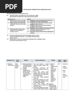 Download CONTOH SILABUS  KURIKULUM 2013 KEAKSARAAN DASAR   by Yadi Nugraha SN345517560 doc pdf