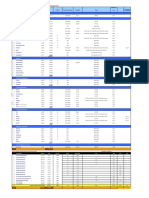 TEN FLEET DATA as of 7 August, 2015