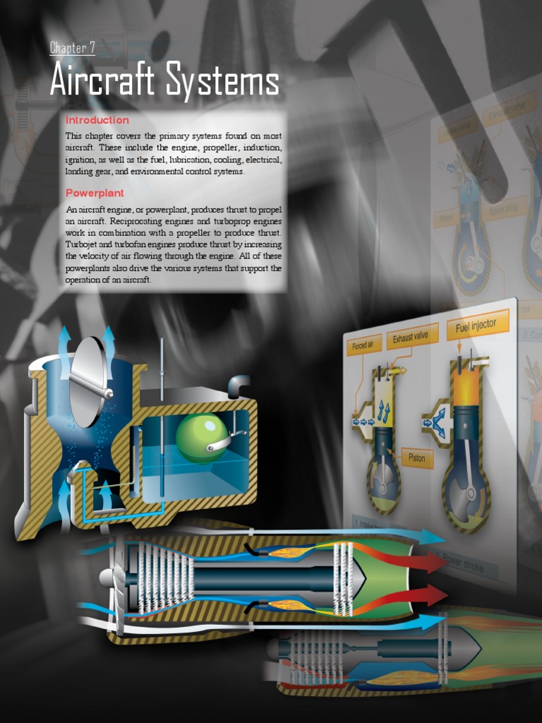 Aircraft Reciprocating Engine Systems | PDF | Carburetor | Diesel Engine