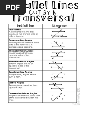 Diagram Cutbya