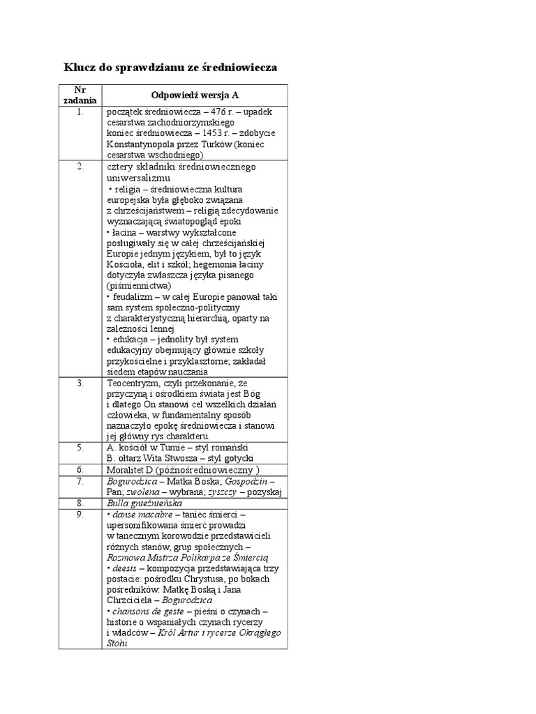 Literatura I Kultura średniowiecza Sprawdzian Wiadomości