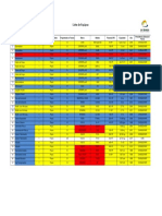 Lista de Equipos