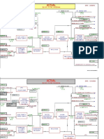 Block Flow Diagram2