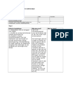 Sterkte - Zwakte Analyse Format N T