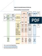 Ruta proceso de selección.pdf