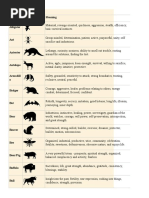 Totem Pole Symbol Guide Wisdom Religion And Belief