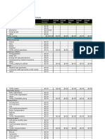 Traditional College Student Budget Worksheet