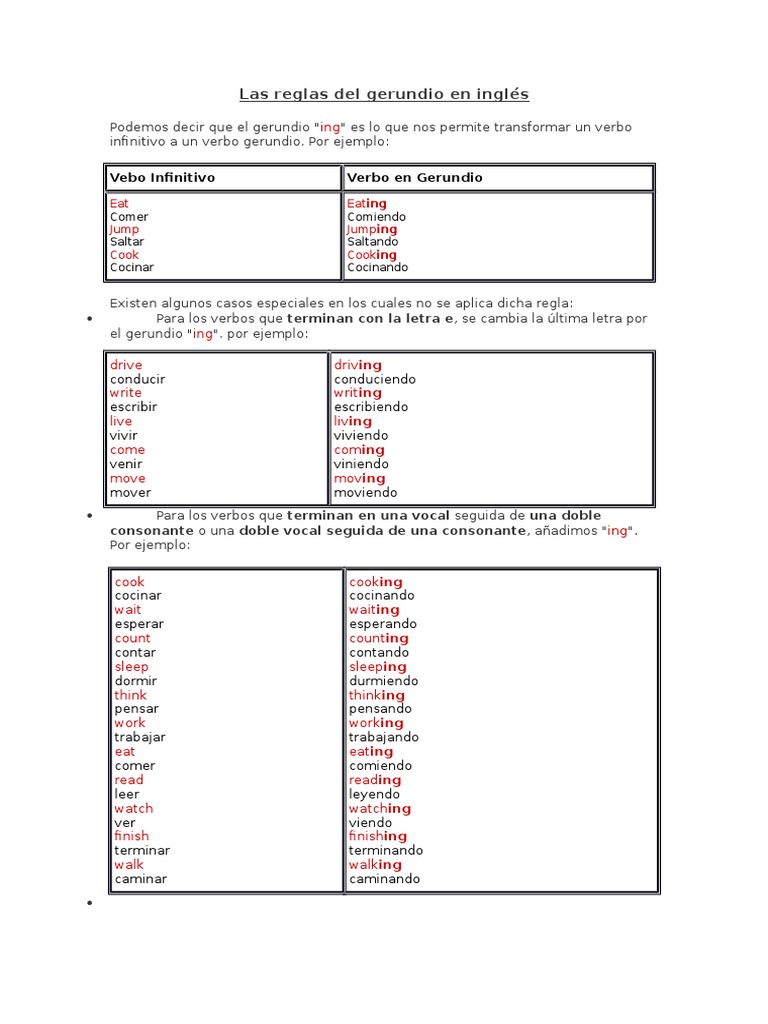 Las Reglas Del Gerundio En Ingl s Morfolog a Fonolog a