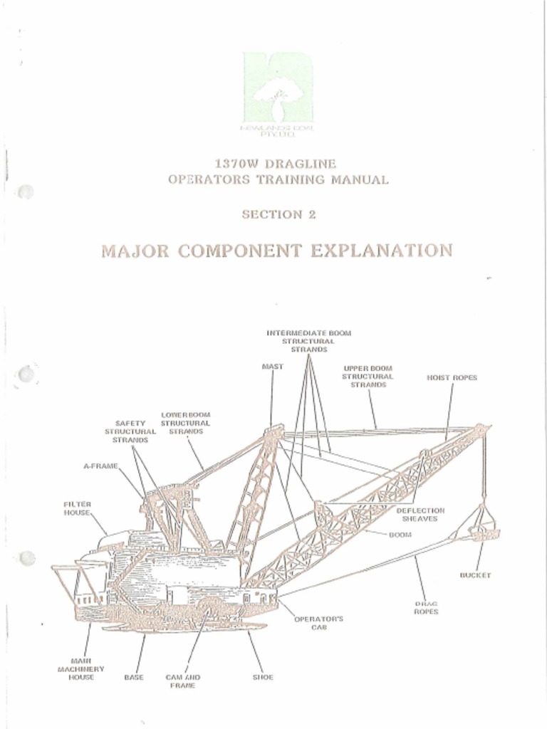 Bucyrus 1370W Dragline Major Components