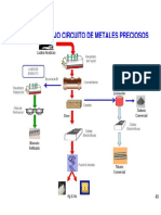 CMetales_Diagrama_de_Flujo.pdf