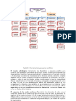 Mapa y Resumen M3G