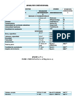 Analisis Diensional