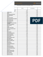 2014 Journal Impact Factors June 2015