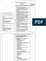 SOP Klinik PDF
