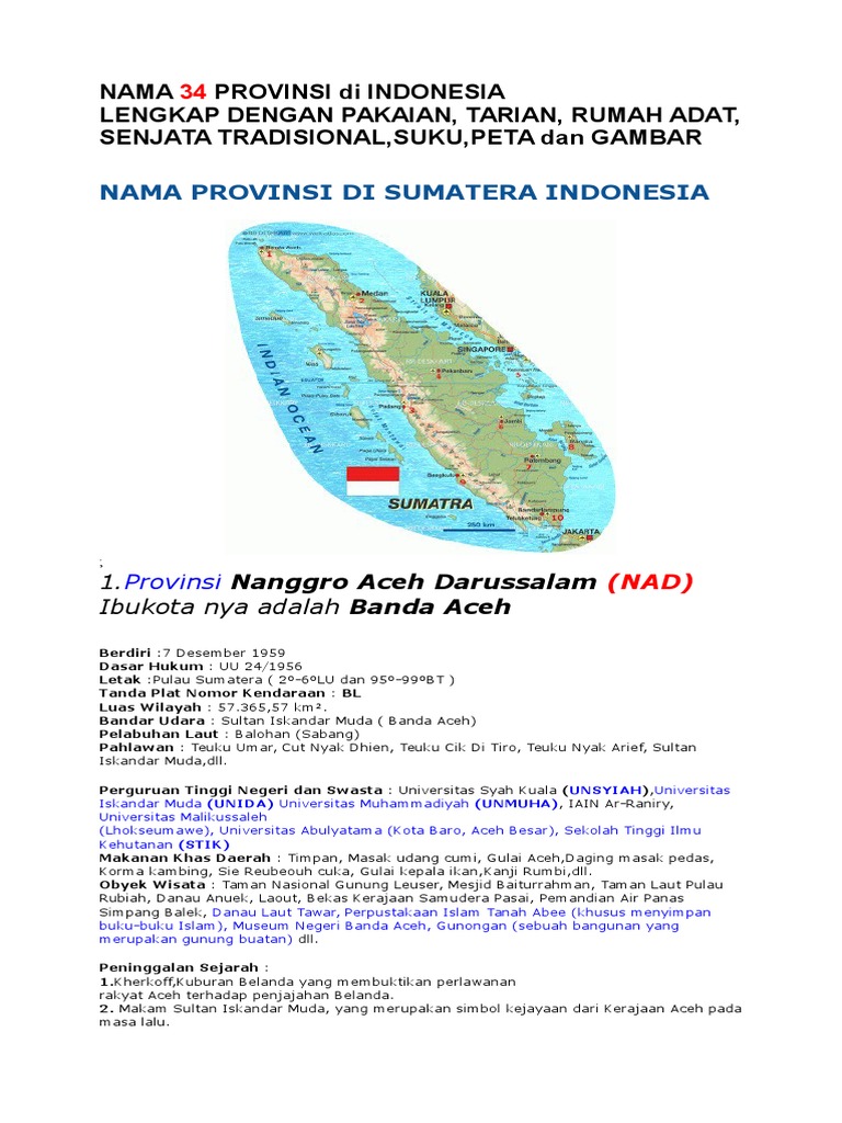Pakaian Adat 34 Propinsi