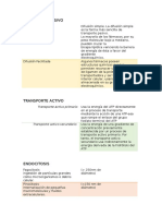 Transporte Molecular