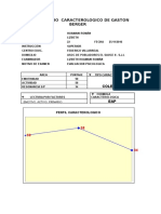 Resultados Caracterologico de Gaston Berger