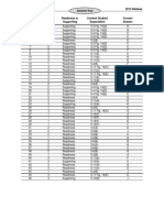 8th Grade Math STAAR Reference Sheet | PDF