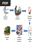 Unduh 740 Gambar Flowchart Skematik Paling Bagus Gratis