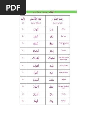 Jamak Taksir Pdf