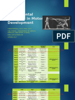 EXSC 200 & PHED 325 - Chapter 1 - Spring 2017