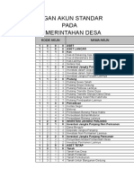 BAGAN AKUN STANDAR PADA PEMERINTAHAN DESA