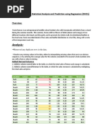 Hypothesis Testing and Regression Modelling