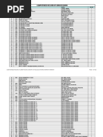 Download Books List by jamal SN345609842 doc pdf