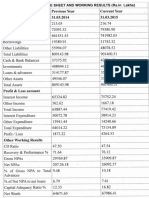 Balance Sheet PDF