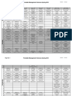 Timetable Mgmt. Sc. Spring 2016