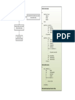 Automatic Manifest