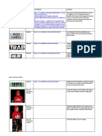 Source Table1