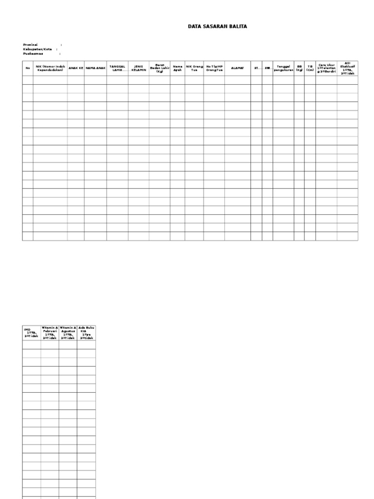 Format Data Sasaran Eppgbm