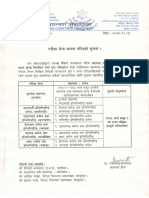 Tribhuvan University exam registration details