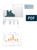 Start-Up Cost Analysis