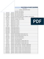 Plant Equipment List