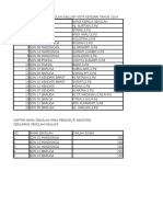 Daftar Sekolah Inklusi