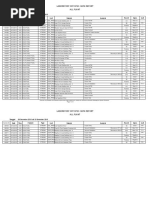 Laboratory Off Spec. Data Report All Plant