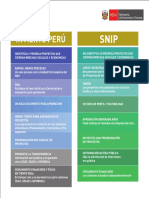 Cuadro Comparativo SNIP vs Invierte.pe.pdf