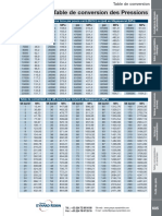 07 602 Conversions Table de Conversion Des Longueurs