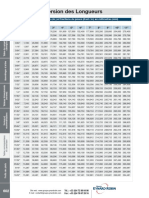 07 598 Conversions Table de Conversion Des Unites