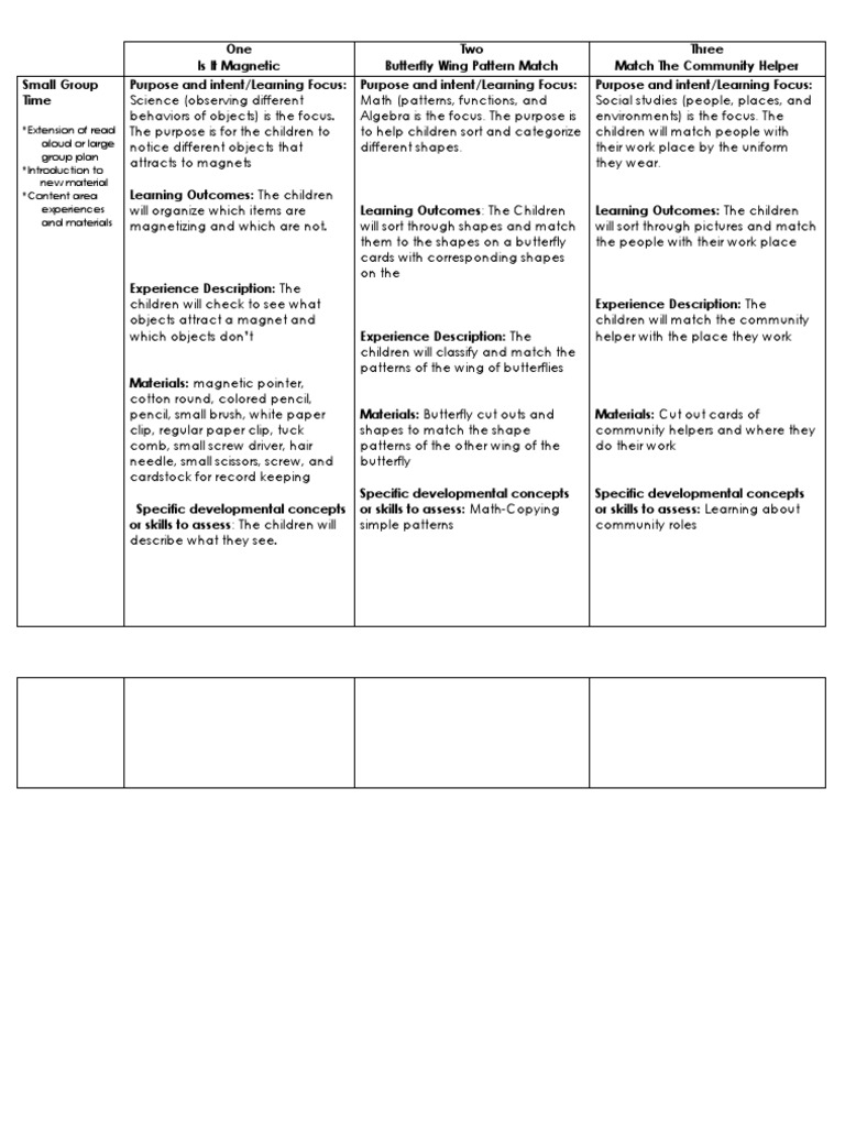 ecd 243 small group form student teaching ready 2 | Learning | Cognition