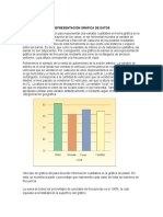 Representación Gráfica de Datos