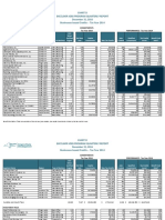 Excelsior Jobs Program Report