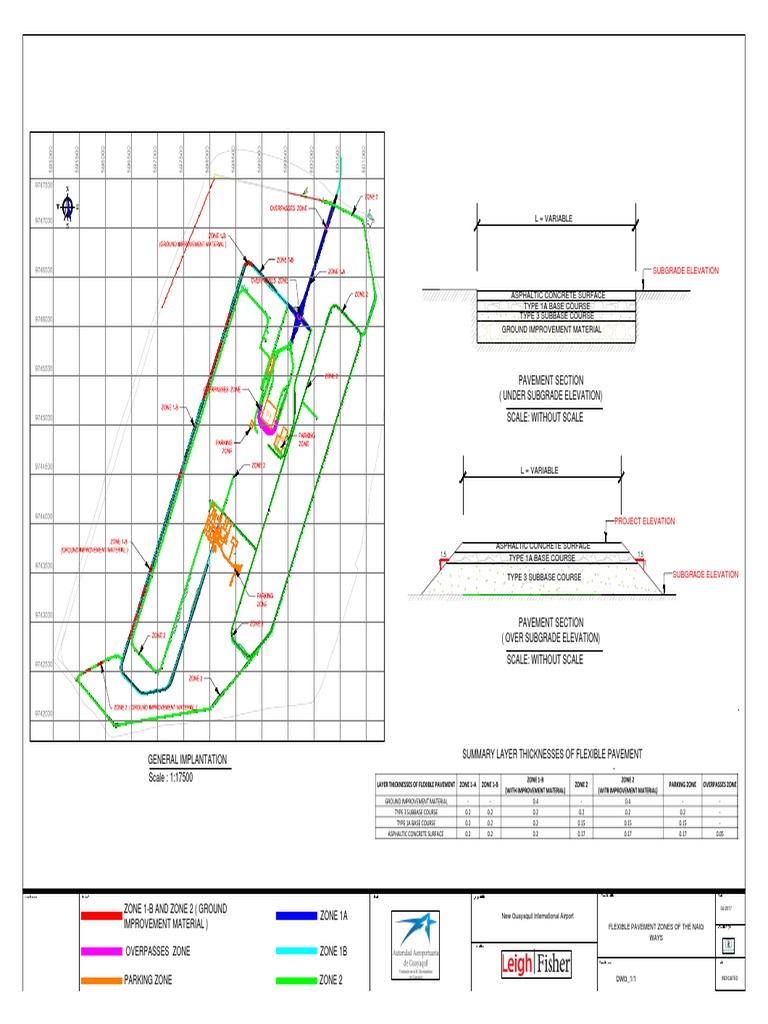 Airport Pavement Design Plan | PDF | Road Surface | Floors