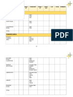 Administation: Area NO. OF User Class Ificat ION Space "A" Furniture Space " B" Space A+B X.30 Total Remarks